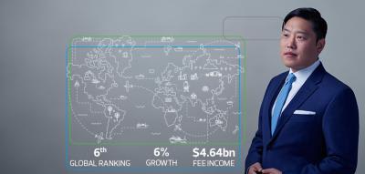 RSM achieves 6% fee income growth and moves to  6th in the worldwide ranking