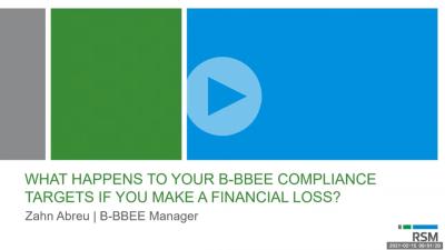 What happens to your B-BBEE Compliance Targets when making a financial loss?