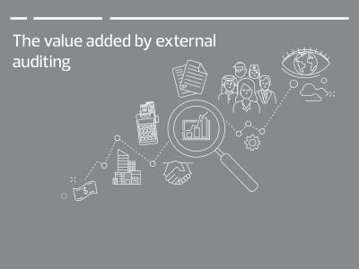The value added by external auditing 