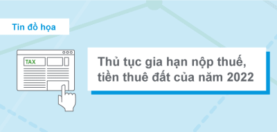 Tin đồ họa