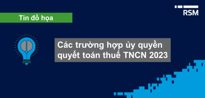 Phân tích chuyên sâu