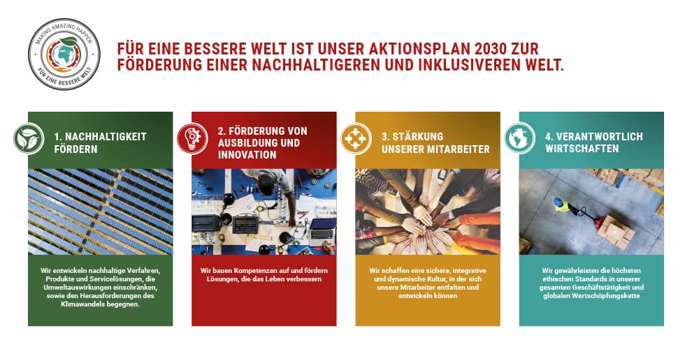 esg-wartung