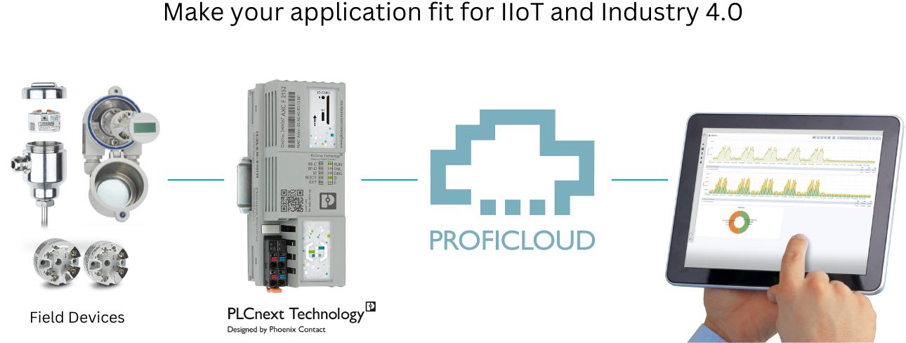 pxc-solution-img2