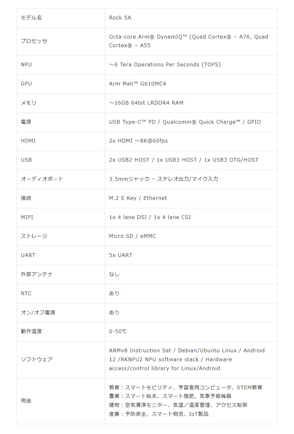 ROCK5A Spec