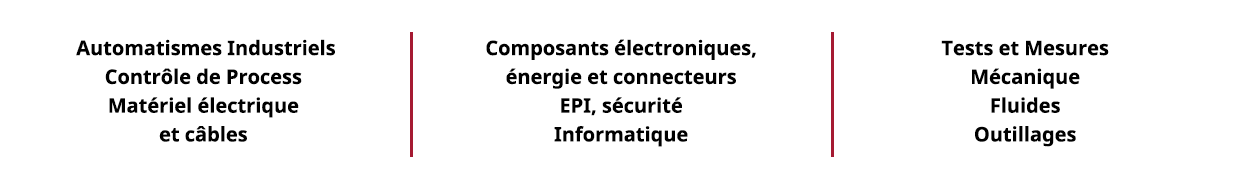 Catégories produits