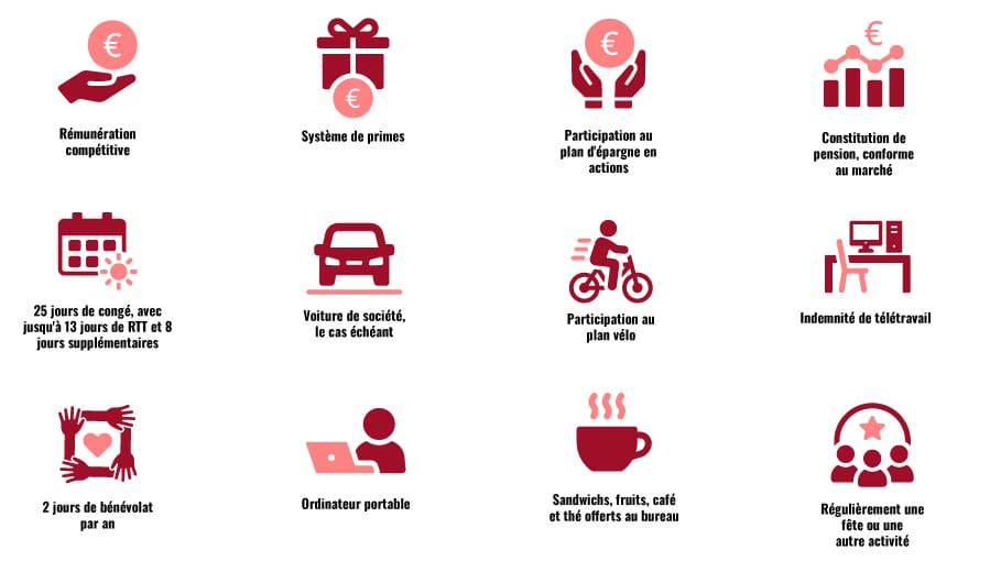 Terms of Employment