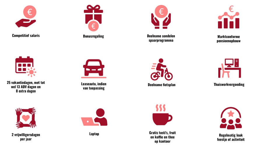 Terms of employment