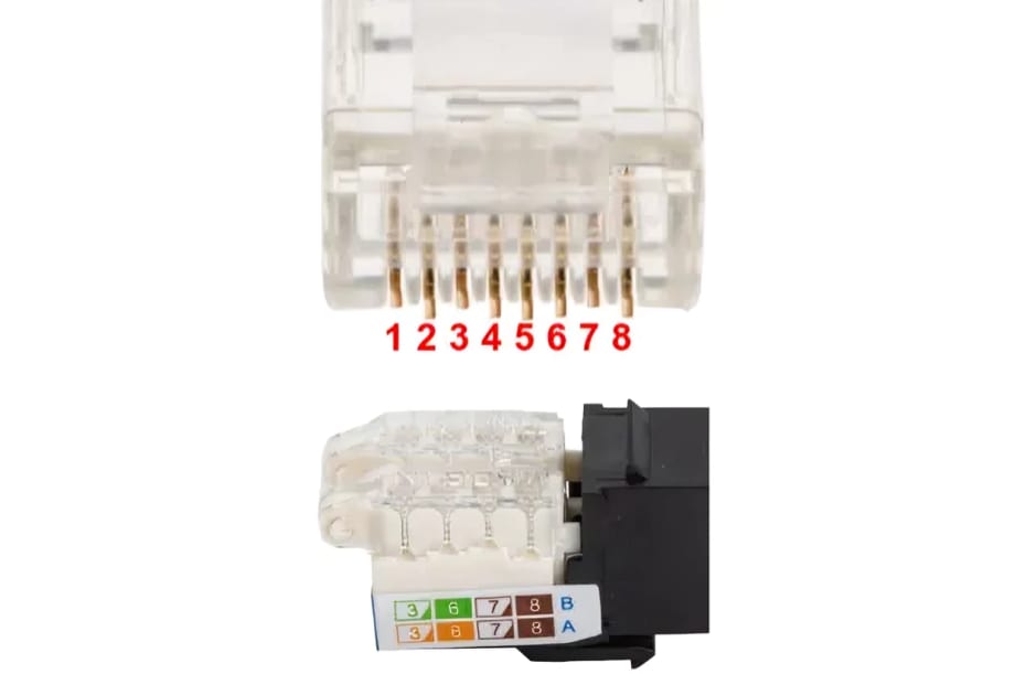 RJ45 Pin Assignment