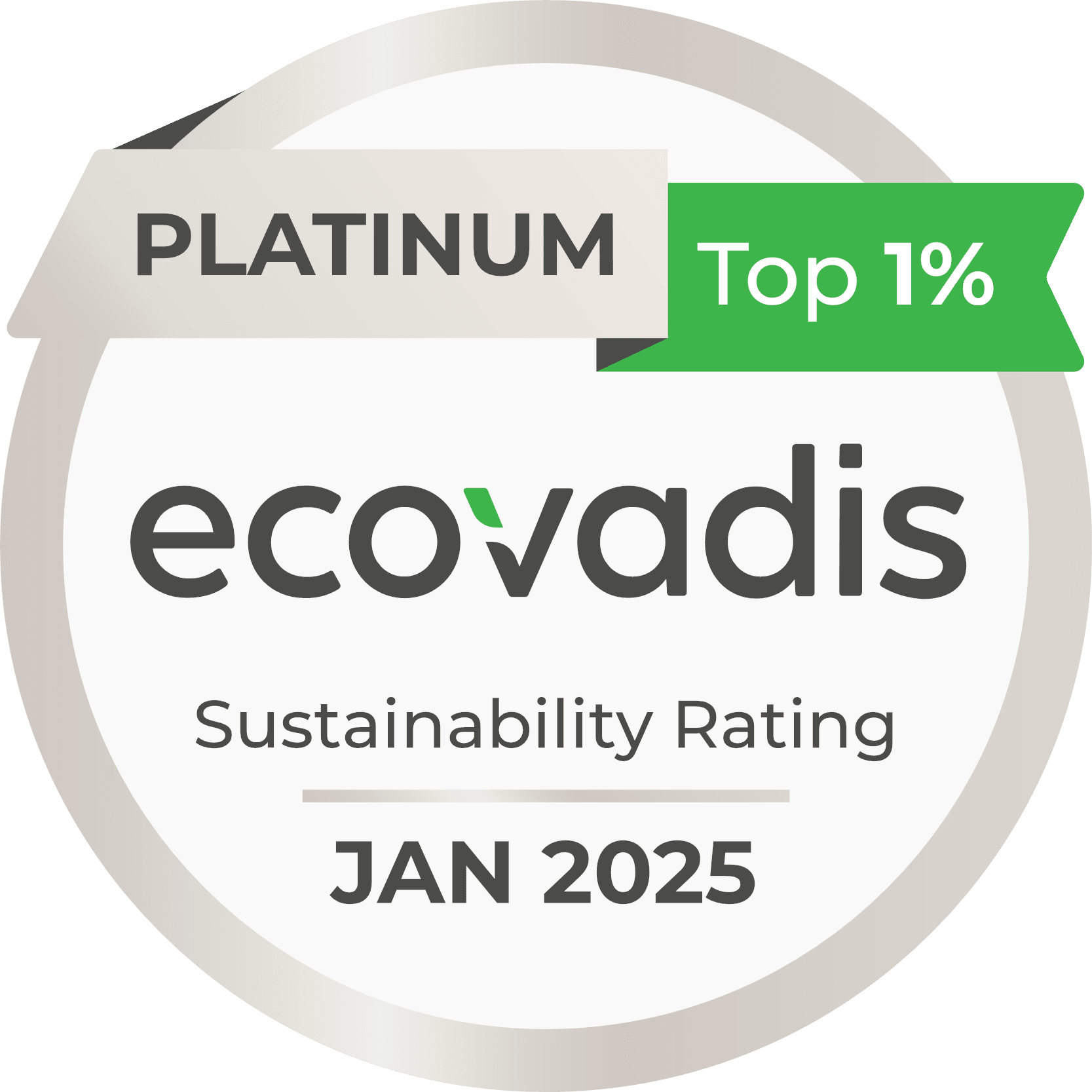 EcoVadis Platinum 2024