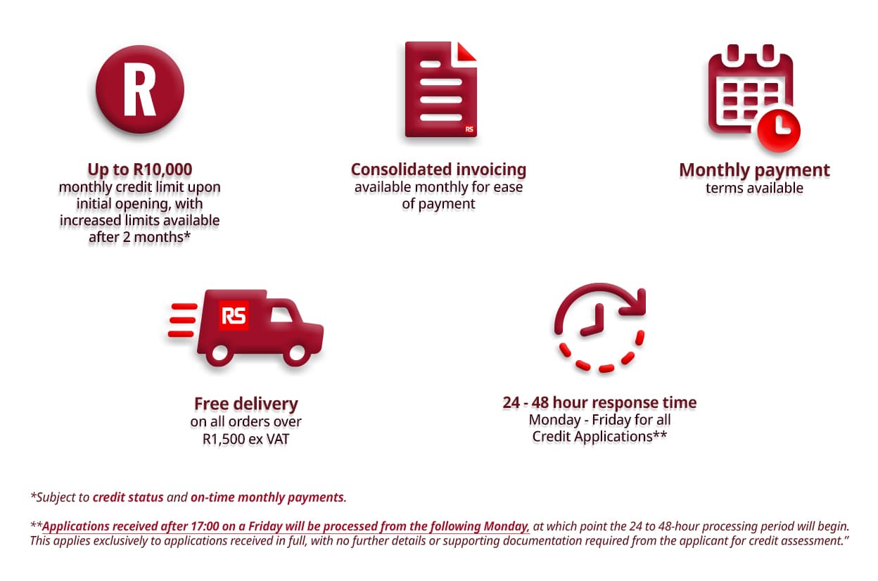 RS ZA_Credit Account T's & C's