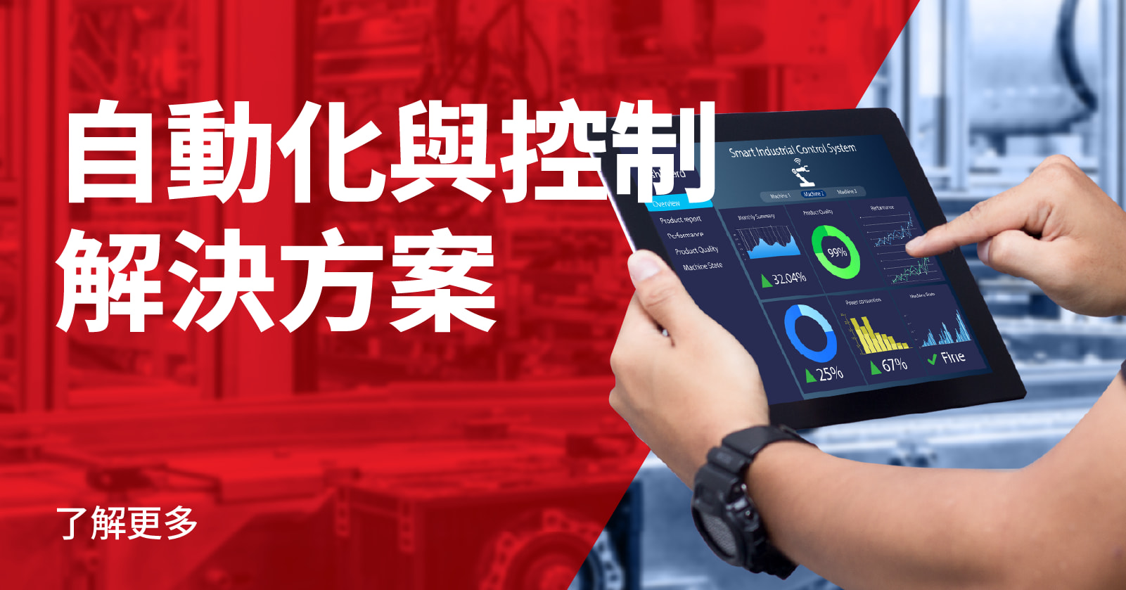 Automation & control gear campaign 2025