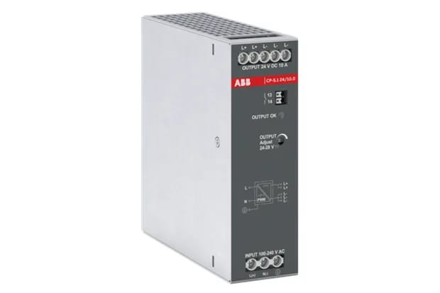 CP-S.1 DIN Rail Power Supplies