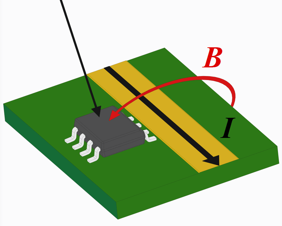 Misurazione corrente mediante rilevamento campo magnetico