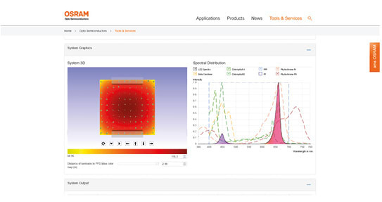 Strumento per orticoltura di Osram OS (immagine: screenshot fatto a ottobre 2021 dall’autore di questo articolo)