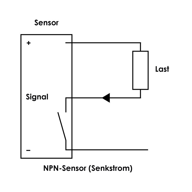 Schaltbild Sensoren anschließen Senkstrom