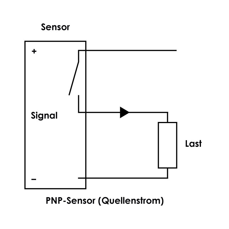 Schaltbild Sensoren anschließen Quellenstrom