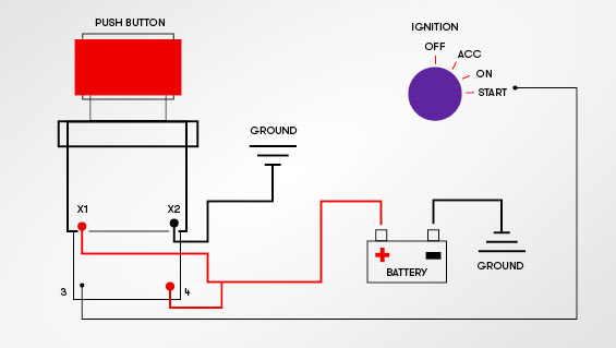 Diagramma circuito di accensione ad avvio rapido