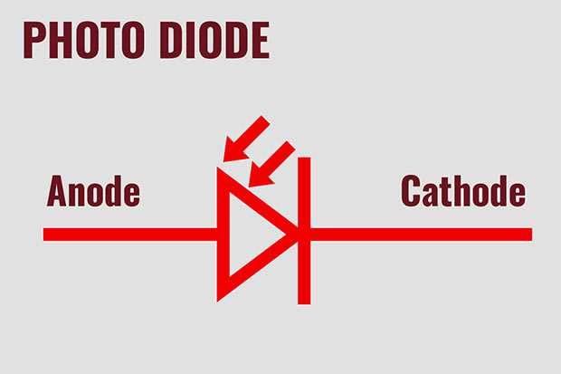 Photodiode Circuit Symbol