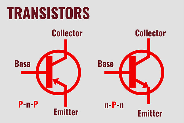 Transistors Circuit Symbol