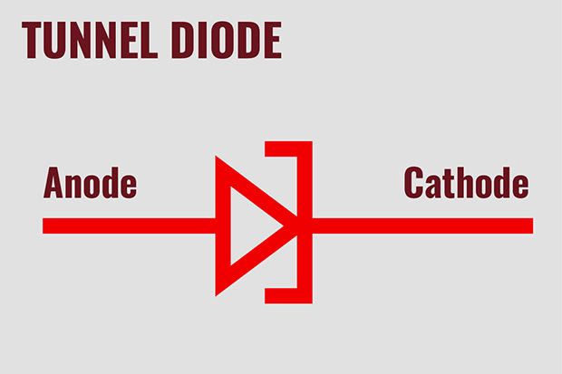 Tunnel Diode Circuit Symbol