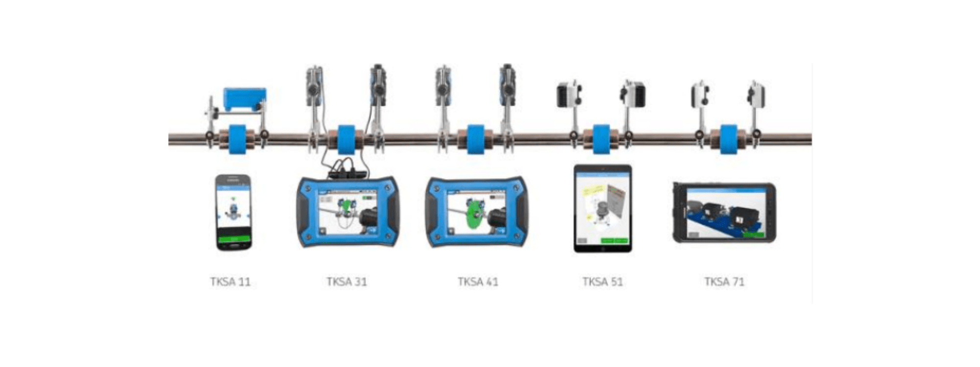 systeme alignement