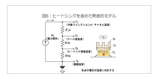 ヒートシンクを含めた熱抵抗モデル