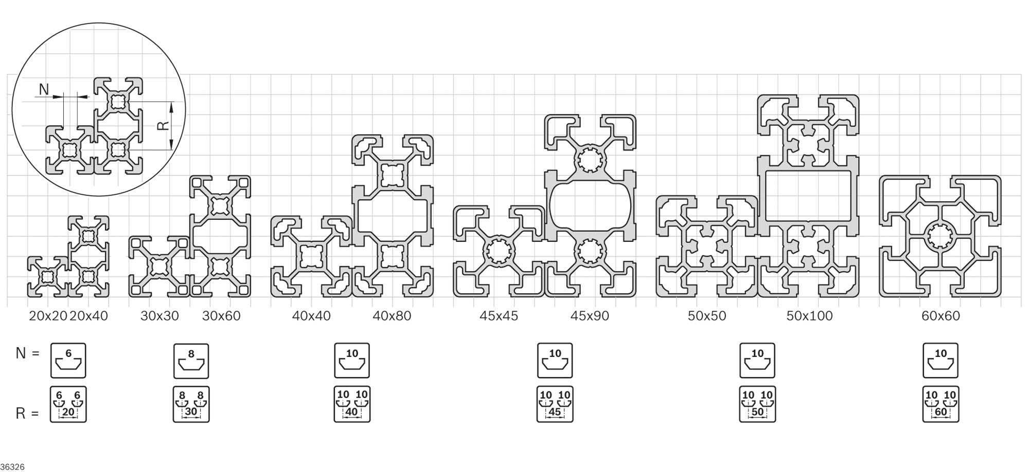 Slot Sizes and Dimensions Diagram