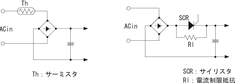 AC入力の突入電流保護方式