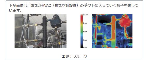 蒸気トラップの熱画像