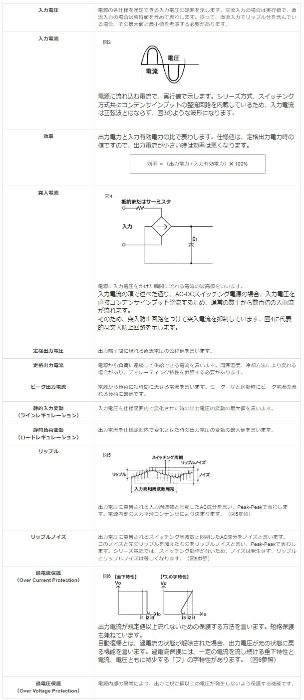 電源回路の基礎知識
