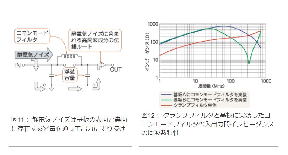 図11と図12