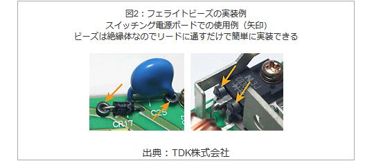 フェライトビーズの実装例