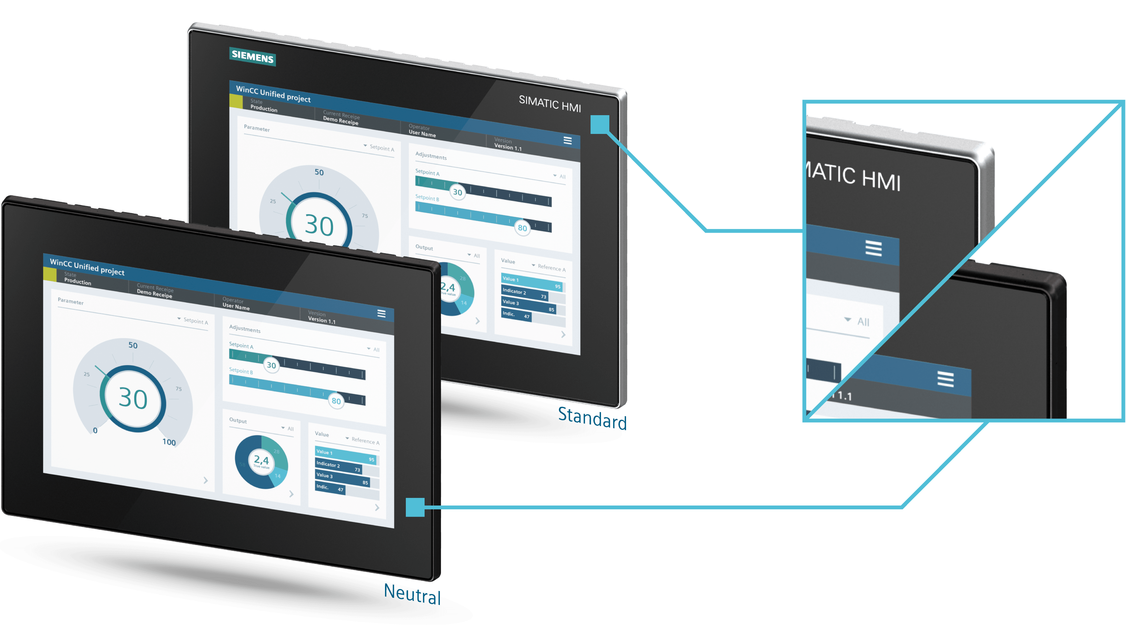 Simatic HMI