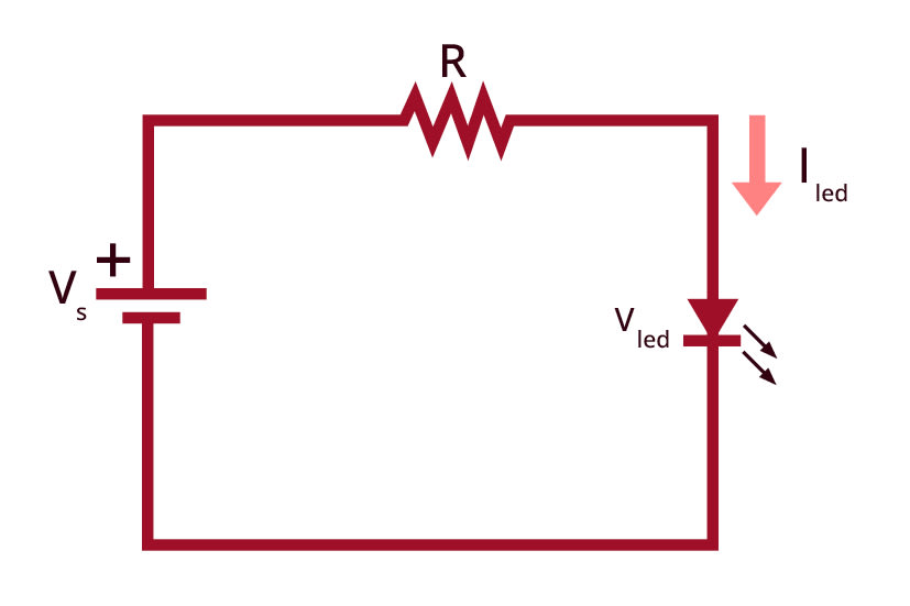 LED Resistor Value Calculator