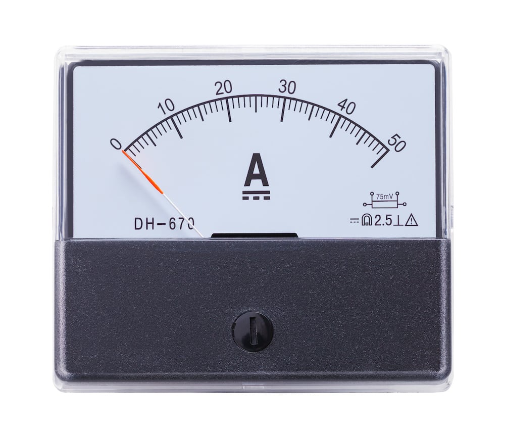 Power Up Your Projects with the Right Amp Metre