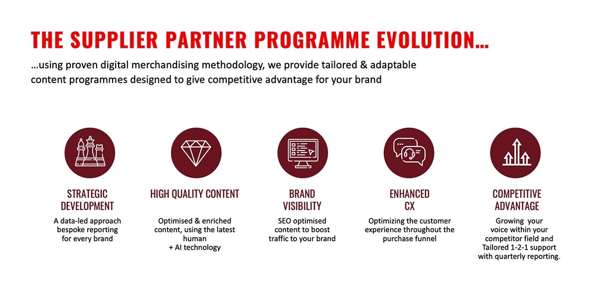 Supplier partner programme evolution