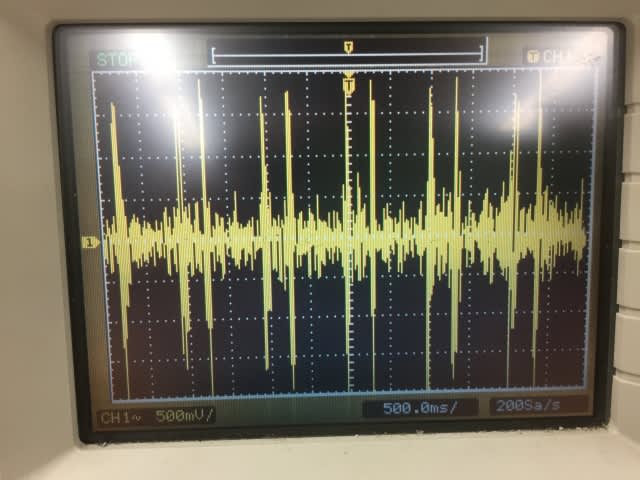Oscilloscope Application