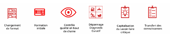 visuel realite augmente