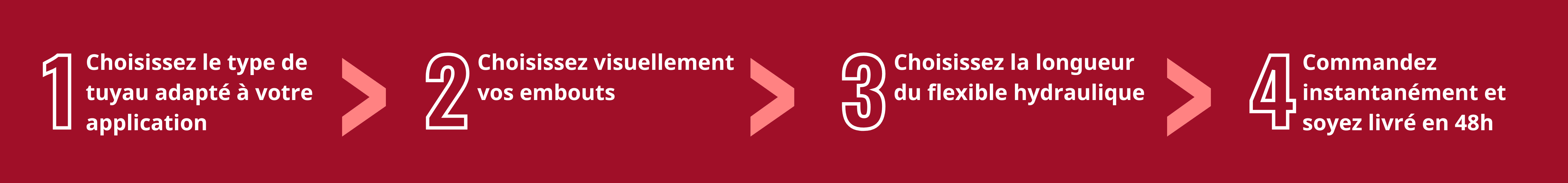 Etape de configurateur de flexible hydraulique sur-mesure