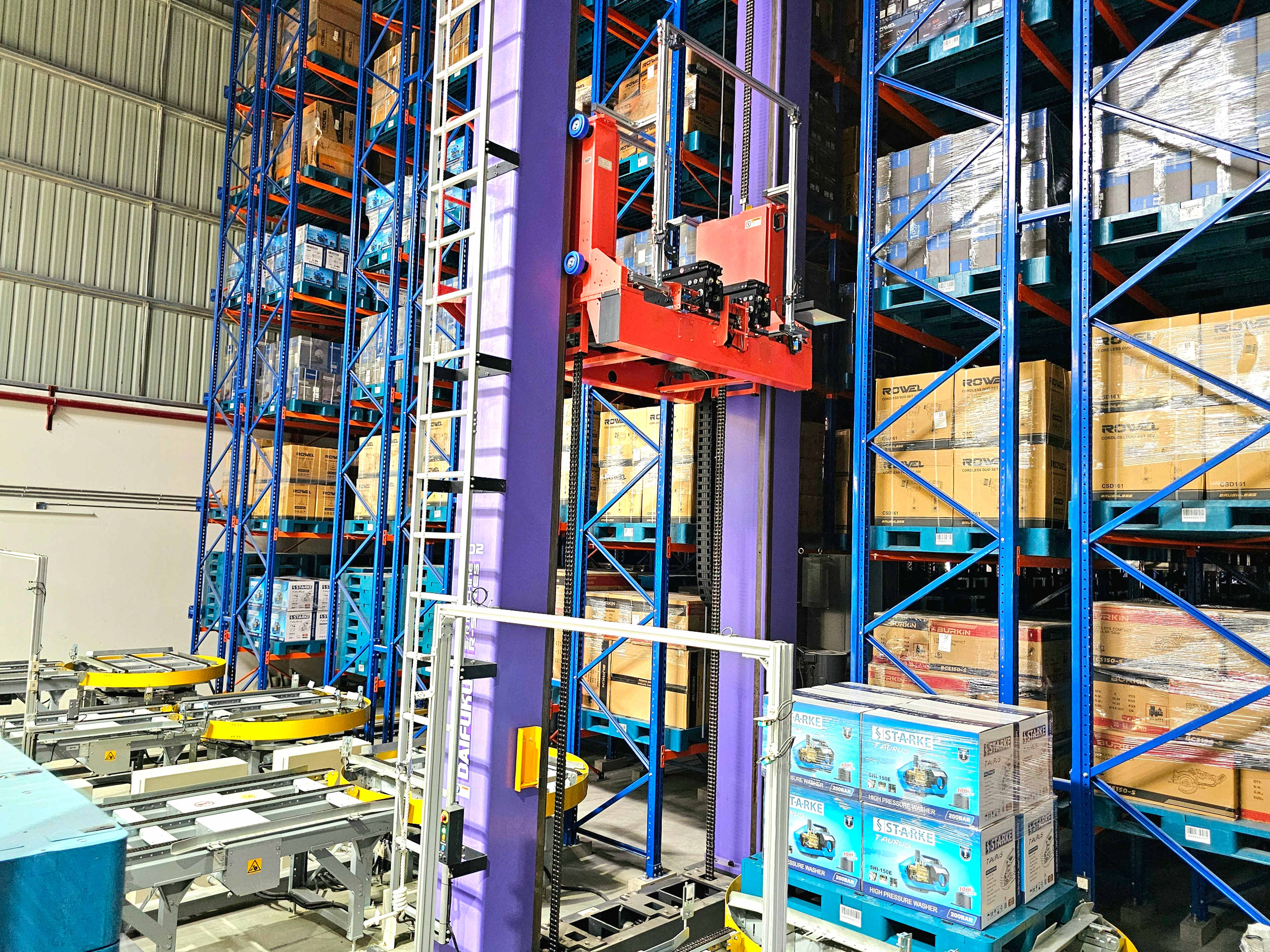 Comparison of main PLC models