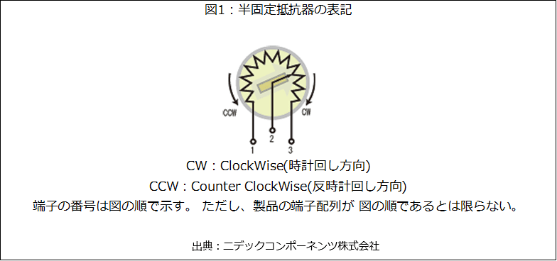 半固定抵抗器の表記