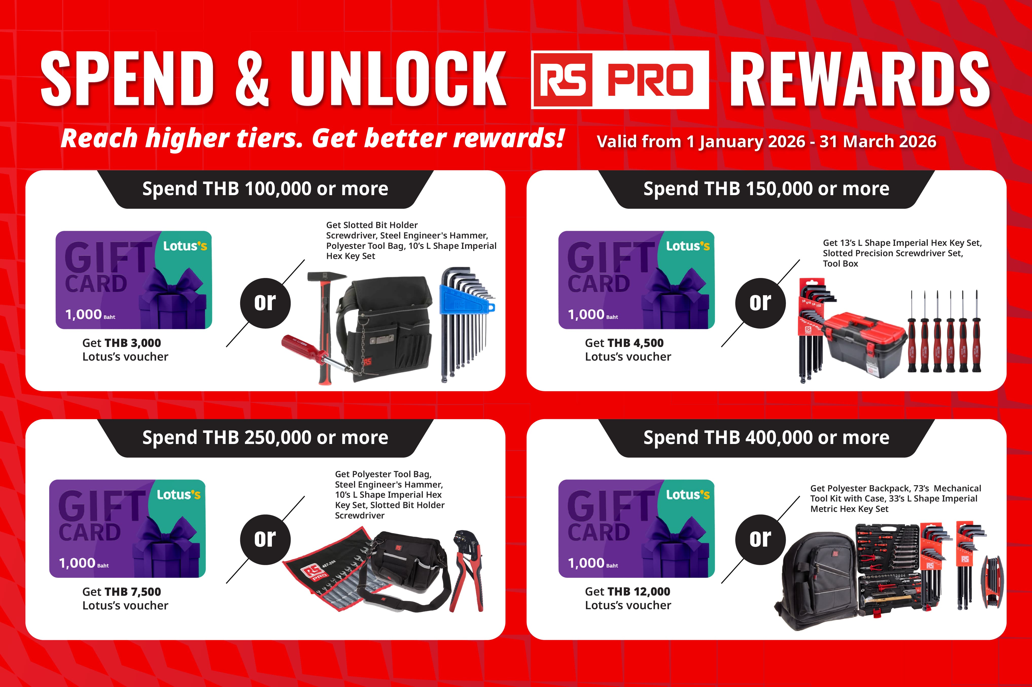 RS PRO Accumulate & Get Rewarded FY26Q4-Image