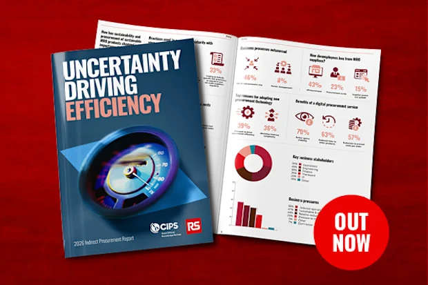 RS indirect Prcurement Report