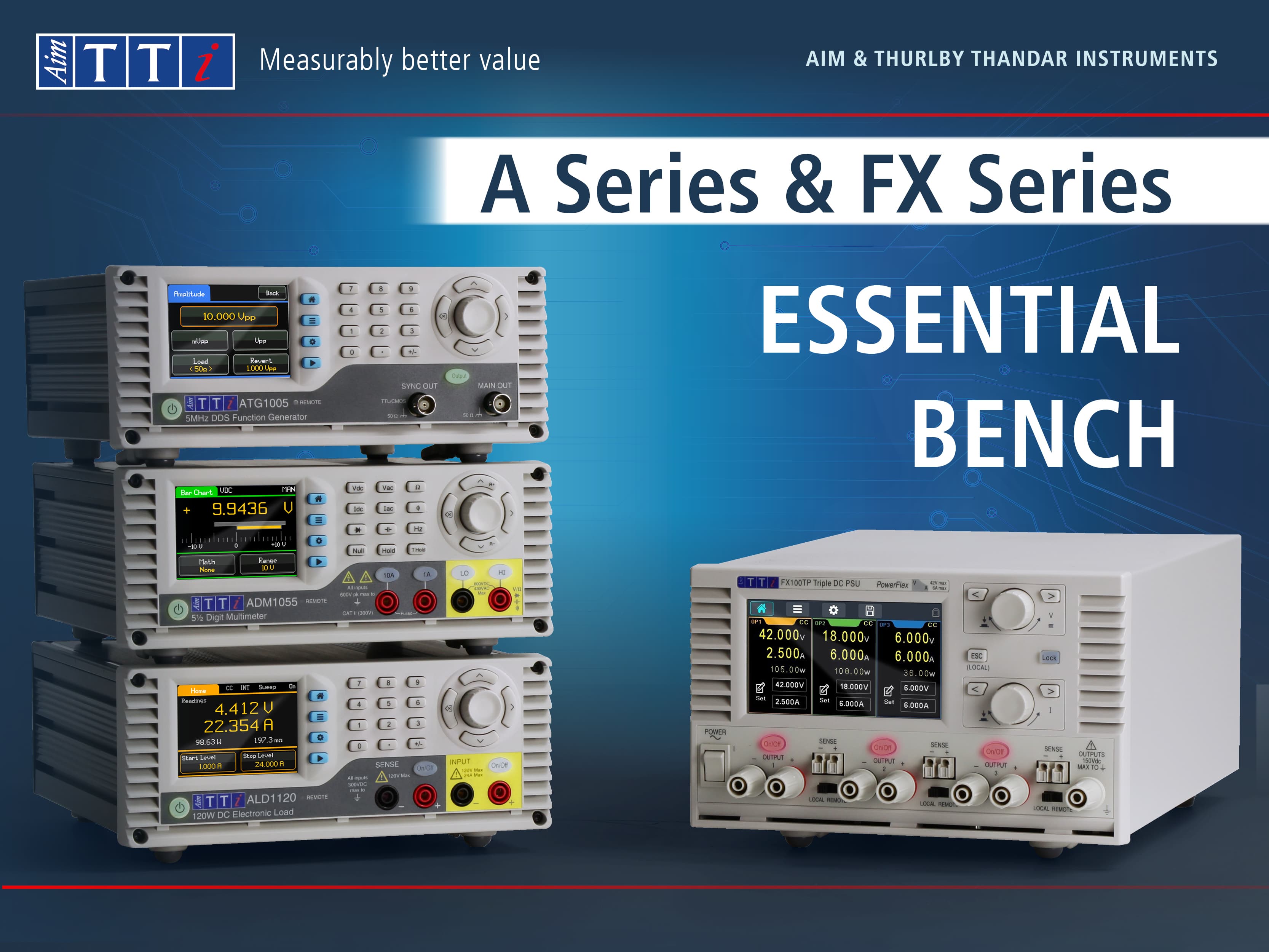 Aim tti Essential bench