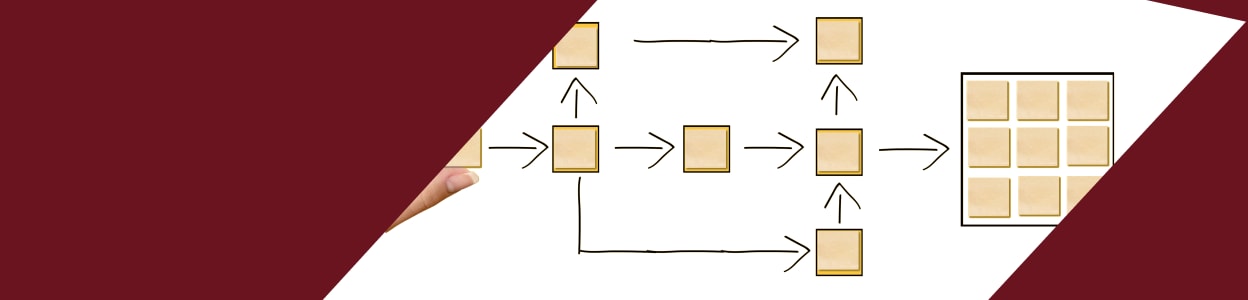 FTA, come usare la Fault Tree Analysis per far emergere le cause dei guasti di sistema