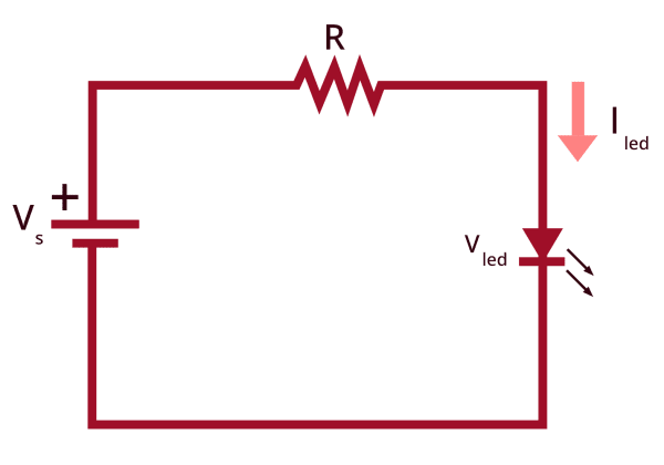 LED Resistor Value Calculator
