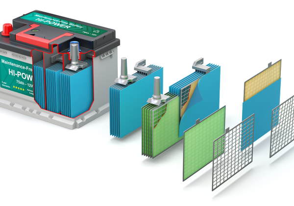 Grundlagen und Rolle einer Batterie