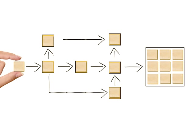 FTA, come usare la Fault Tree Analysis per far emergere le cause dei guasti di sistema