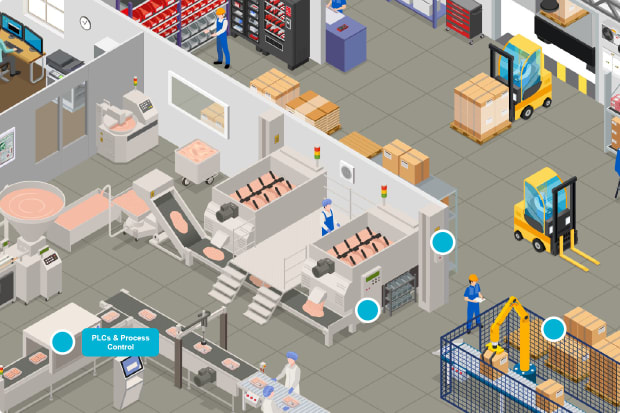 Allt för underhåll i processindustri