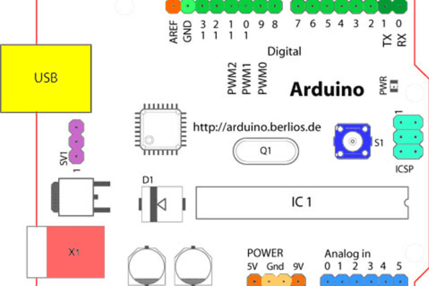 Arduino board